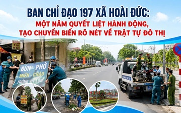 Ban Chỉ đạo 197 xã Hoài Đức: Một năm quyết liệt hành động tạo chuyển biến rõ nét về trật tự đô thị