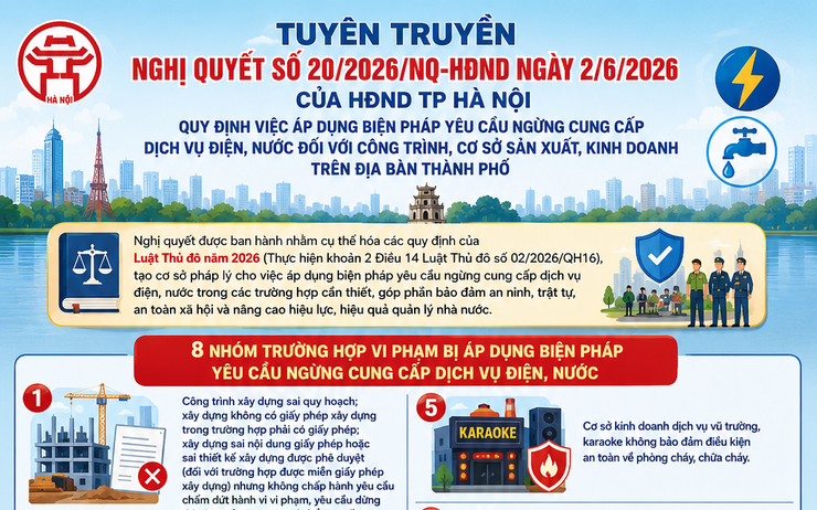 Tuyên truyền Nghị quyết số 20/2026/NQ-HĐND ngày 2/6/2026 của HĐND TP Hà Nội quy định việc áp dụng biện pháp yêu cầu ngừng cung cấp dịch vụ điện, nước đối với công trình, cơ sở sản xuất, kinh doanh trên địa bàn thành phố