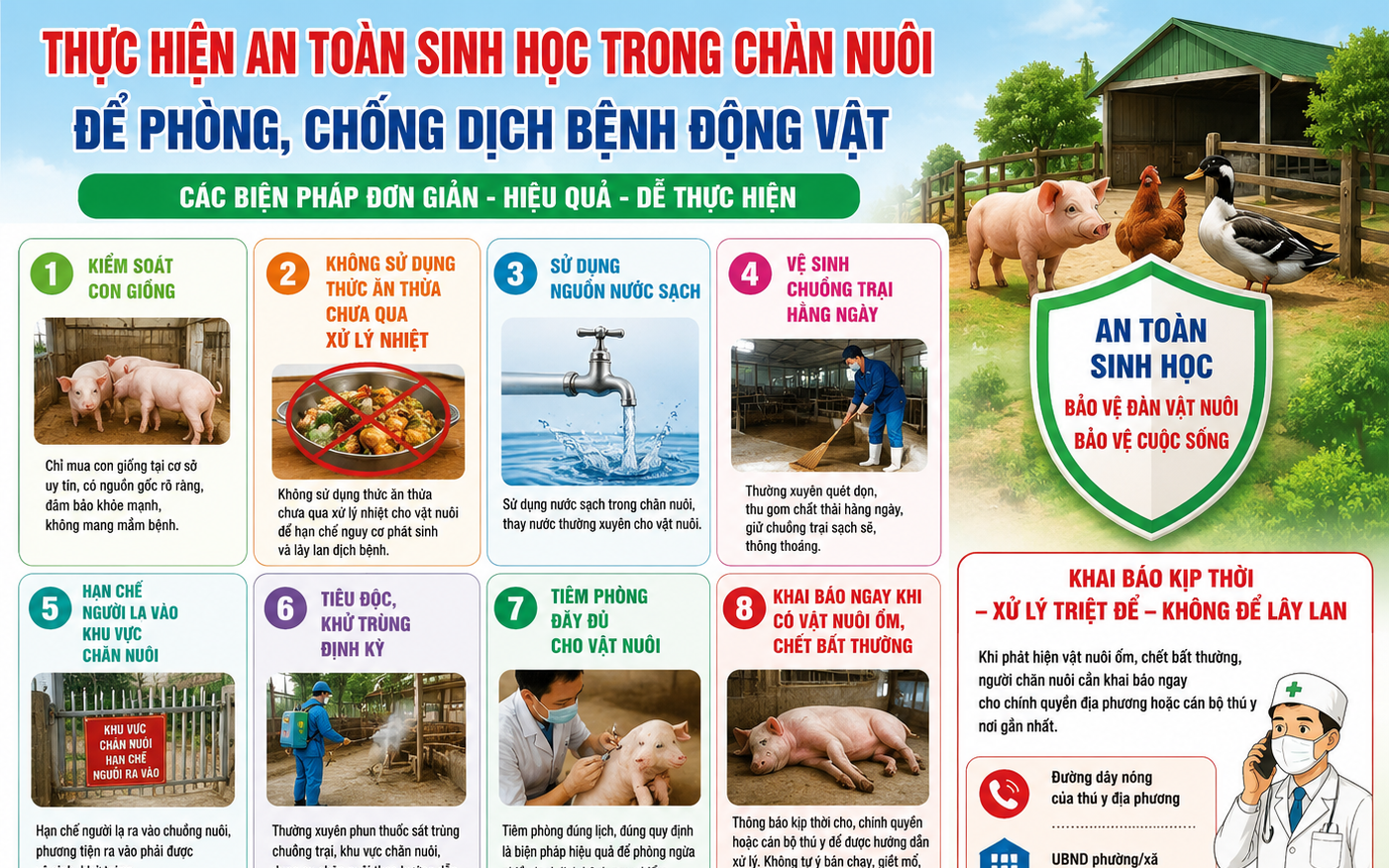 Tăng cường an toàn sinh học trong chăn nuôi – Chủ động phòng, chống dịch bệnh động vật