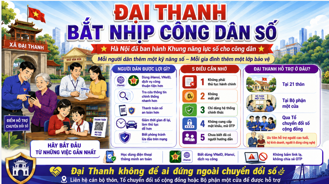 Người dân Đại Thanh cùng nâng cao kỹ năng số- Ảnh 1.