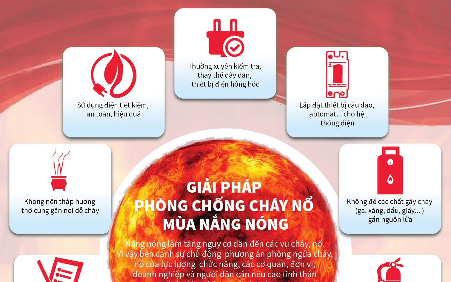 Cảnh báo nguy cơ cháy, nổ mùa nắng nóng và những biện pháp phòng ngừa cần thiết