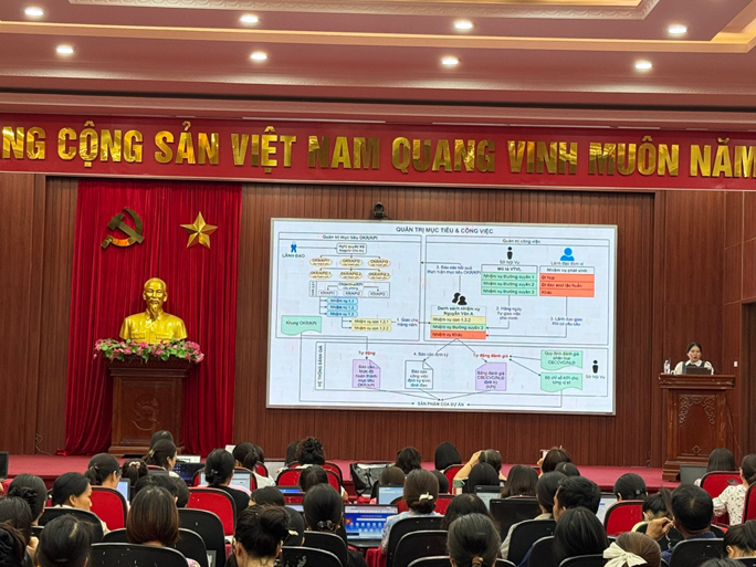 XÃ PHÚ XUYÊN TỔ CHỨC TẬP HUẤN SỬ DỤNG HỆ THỐNG HANOIWORK CHO CÁC CƠ SỞ GIÁO DỤC TRÊN ĐỊA BÀN- Ảnh 4.