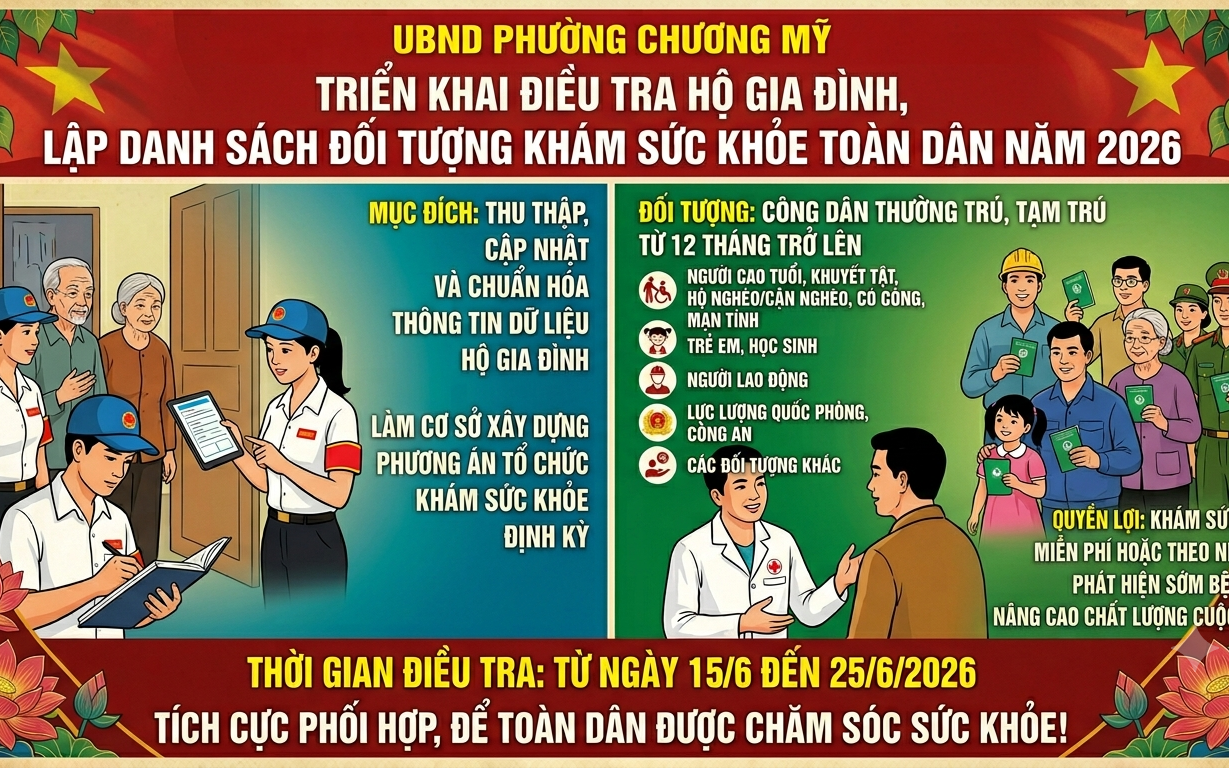 Phường Chương Mỹ triển khai điều tra hộ gia đình, lập danh sách đối tượng khám sức khỏe toàn dân năm 2026