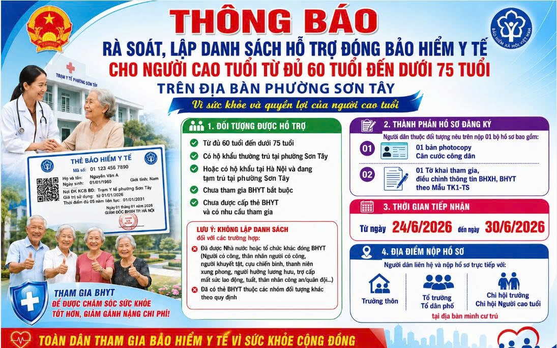 THÔNG BÁO RÀ SOÁT, LẬP DANH SÁCH HỖ TRỢ ĐÓNG BẢO HIỂM Y TẾ CHO NGƯỜI CAO TUỔI TỪ ĐỦ 60 TUỔI ĐẾN DƯỚI 75 TUỔI TRÊN ĐỊA BÀN PHƯỜNG SƠN TÂY