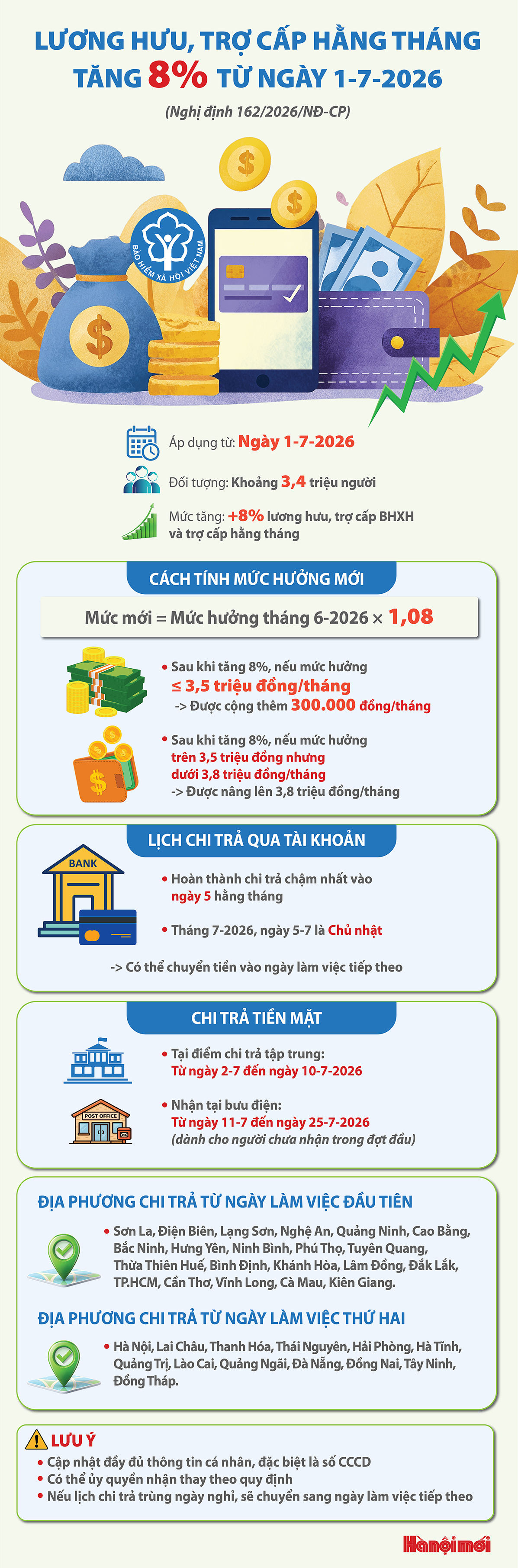 Lương hưu, trợ cấp hằng tháng tăng 8% từ ngày 1-7-2026- Ảnh 1.
