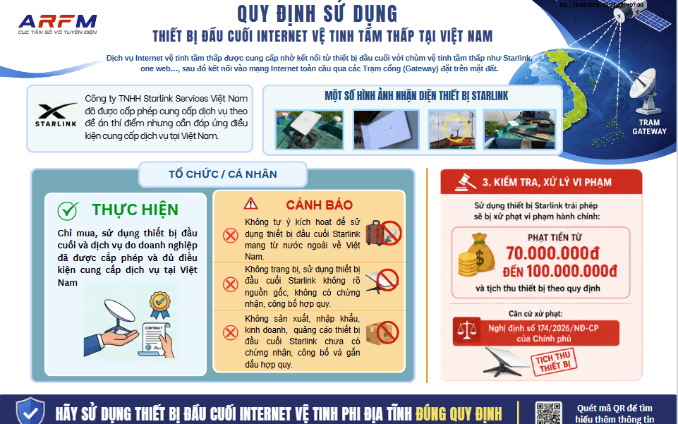 Quy định sử dụng thiết bị đầu cuối Internet vệ tinh tầm thấp tại Việt Nam