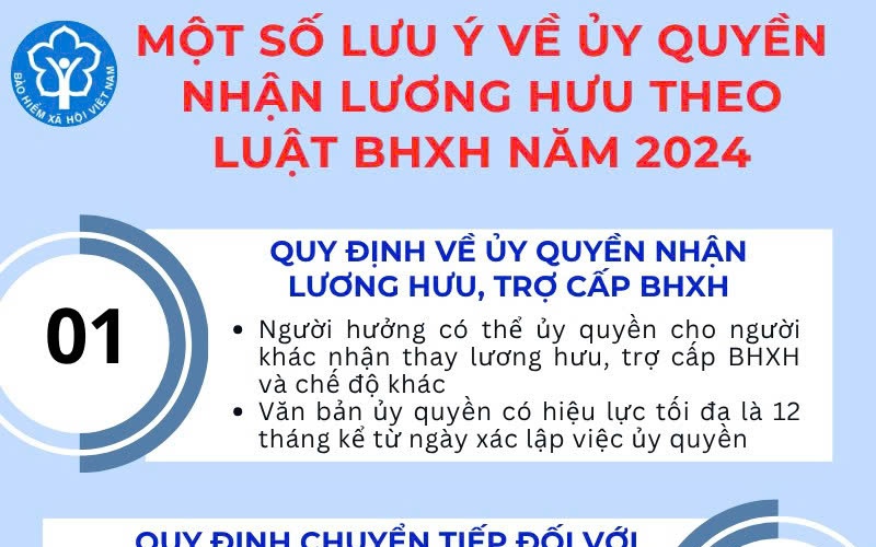 Từ ngày 01/7/2026: Người dân cần lưu ý khi ủy quyền nhận lương hưu, trợ cấp BHXH