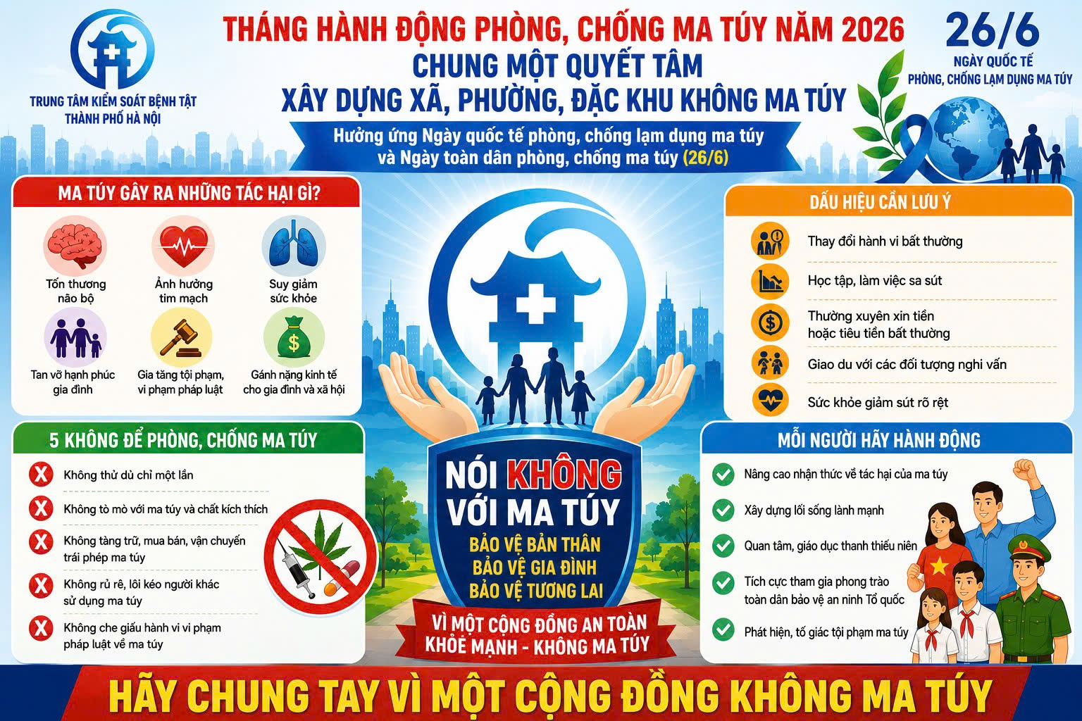 Chung tay quyết tâm xây dựng xã, phường không ma túy- Ảnh 1.