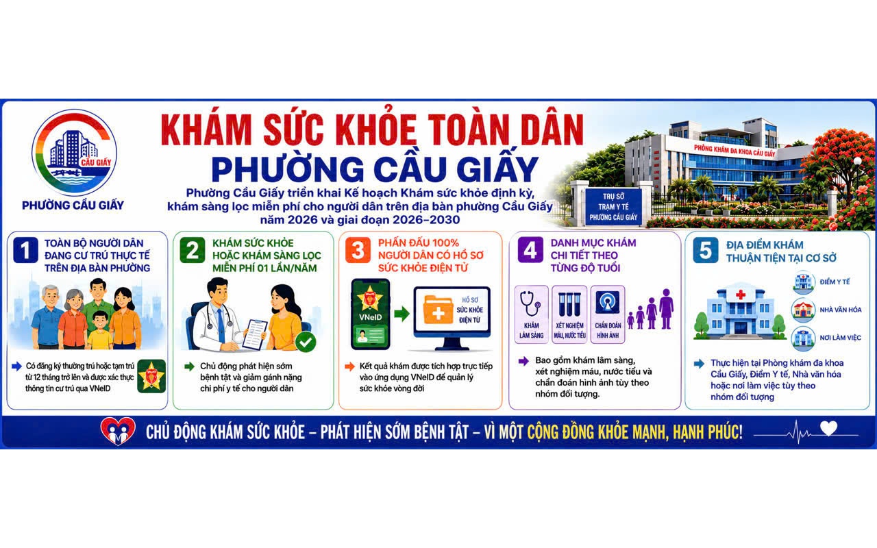 PHƯỜNG CẦU GIẤY TRIỂN KHAI KHÁM SỨC KHỎE ĐỊNH KỲ VÀ SÀNG LỌC BỆNH MIỄN PHÍ CHO NGƯỜI DÂN NĂM 2026
