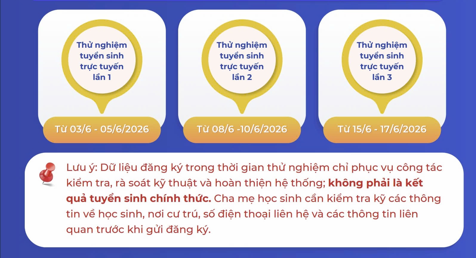 Hà Nội vận hành thử nghiệm hệ thống tuyển sinh đầu cấp trực tuyến có ứng dụng GIS- Ảnh 2.