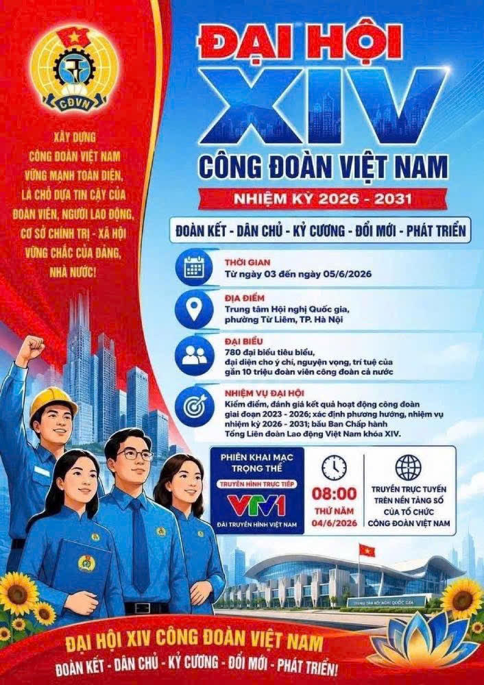 Đại hội XIV Công đoàn Việt Nam-Dấu mốc quan trọng mở ra các giai đoạn phát triển mới của tổ chức công đoàn- Ảnh 3.