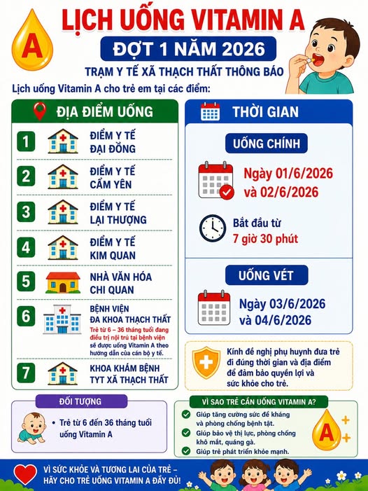THẠCH THẤT TRIỂN KHAI CHIẾN DỊCH BỔ SUNG VITAMIN A ĐỢT 1 VÀ NGÀY VI CHẤT DINH DƯỠNG NĂM 2026- Ảnh 1.