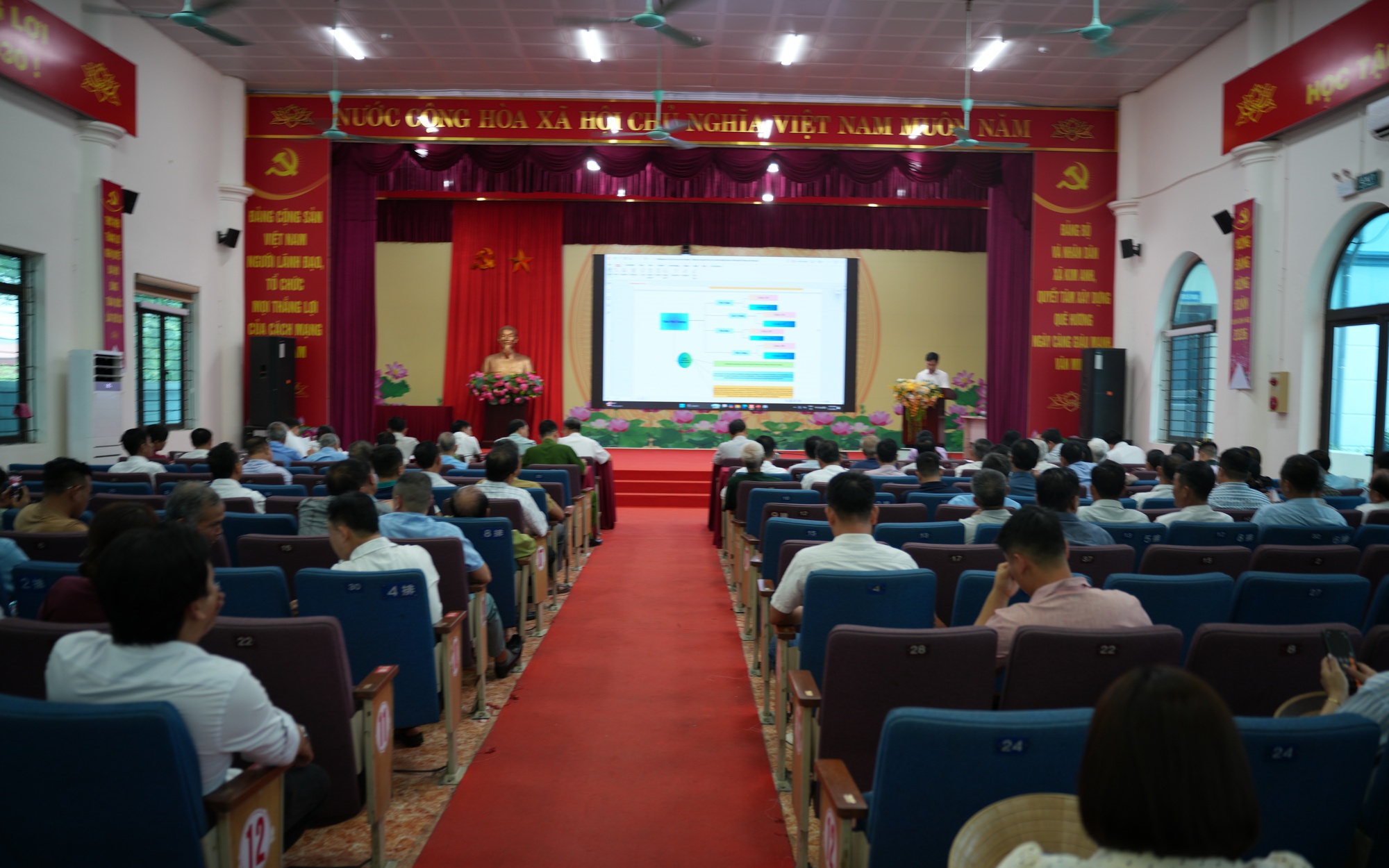 XÃ KIM ANH TỔ CHỨC HỘI THẢO LẤY Ý KIẾN ĐỐI VỚI ĐỀ ÁN SẮP XẾP THÔN TRÊN ĐỊA BÀN XÃ