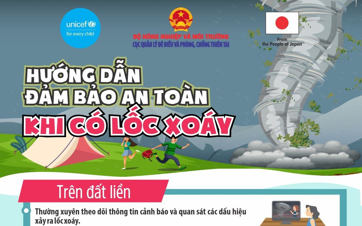 Kỹ năng ứng phó với mưa dông, lốc, sét và mưa đá