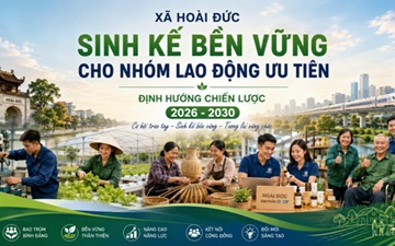 Sinh kế bền vững cho nhóm lao động ưu tiên tại xã Hoài Đức: Định hướng chiến lược 2026 – 2030