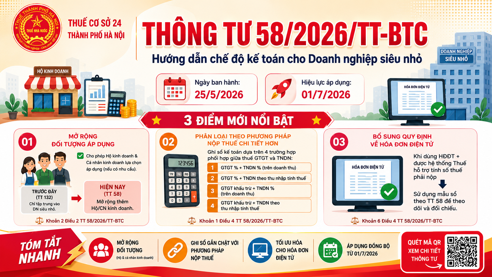 BÀI TUYÊN TRUYỀN- Ảnh 1.