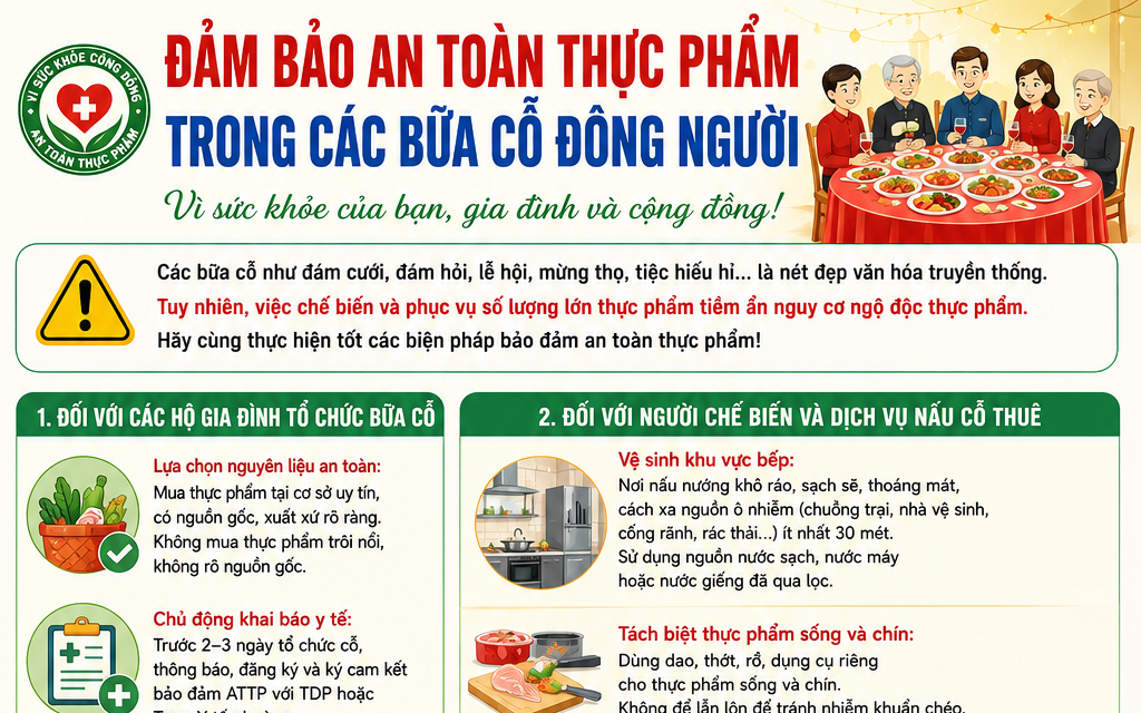Tăng cường bảo đảm an toàn thực phẩm trong các bữa cỗ đông người