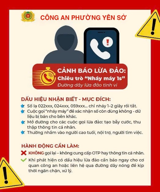 Công an phường Yên Sở đẩy mạnh tuyên truyền phòng, chống lừa đảo trên không gian mạng- Ảnh 1.