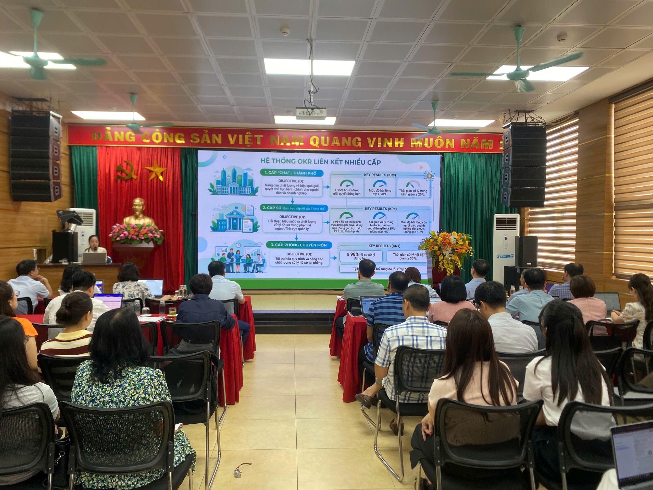 PHƯỜNG VĨNH TUY TỔ CHỨC TẬP HUẤN TRIỂN KHAI HỆ THỐNG QUẢN TRỊ VÀ ĐÁNH GIÁ CÁN BỘ TRÊN NỀN TẢNG HANOIWORK- Ảnh 2.