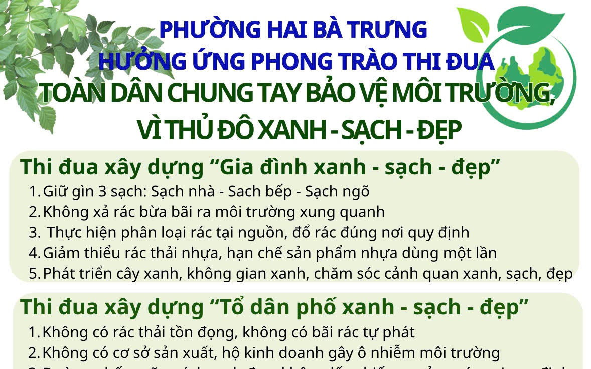 Phường Hai Bà Trưng: Hưởng ứng phong trào thi đua 