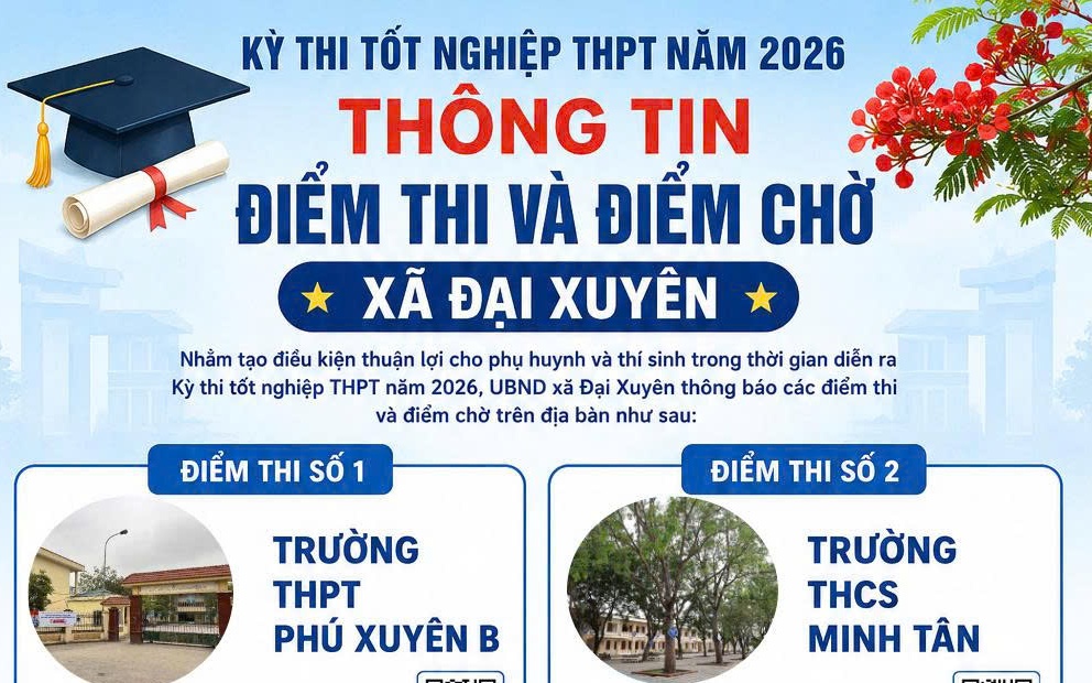 Thông tin điểm thi và điểm chờ kỳ thi tốt nghiệp THPT năm 2026 trên địa bàn xã Đại Xuyên