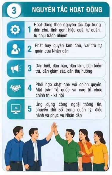 Phường Bạch Mai: Tuyên truyền Nghị định quy định về tổ chức, hoạt động của thôn, tổ dân phố- Ảnh 3.