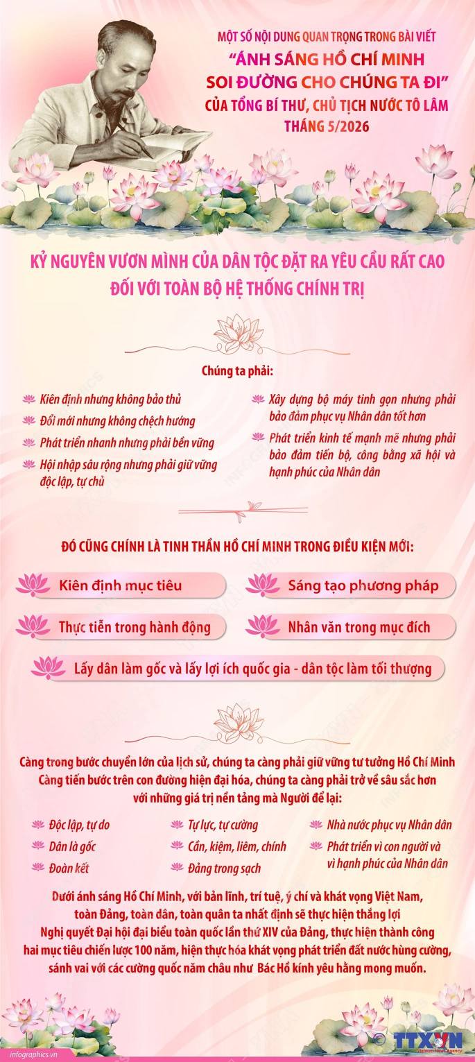 Đổi mới công tác cán bộ: Từ "đúng quy trình" đến "đúng người, đúng việc"- Ảnh 4.
