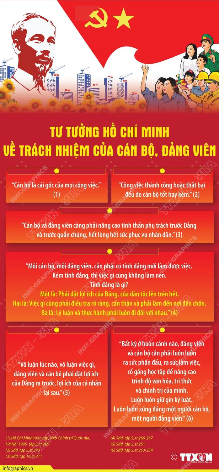 Đổi mới công tác cán bộ: Từ "đúng quy trình" đến "đúng người, đúng việc"- Ảnh 2.