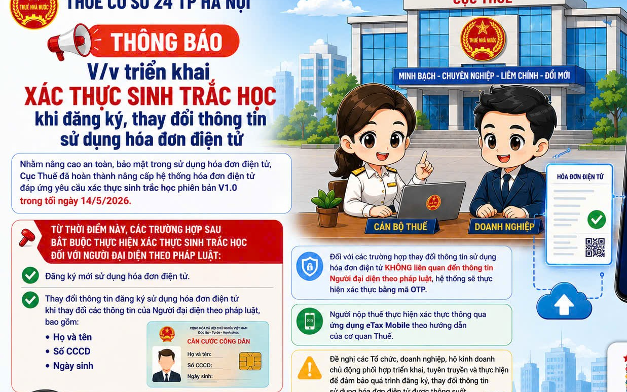 Thuế Thành phố Hà Nội triển khai xác thực sinh trắc học khi đăng ký, thay đổi thông tin sử dụng hóa đơn điện tử