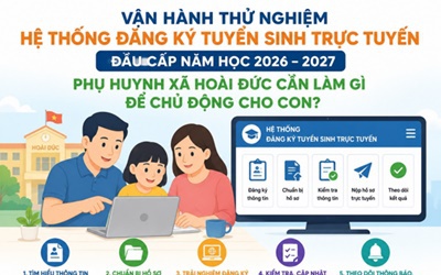 Vận hành thử nghiệm hệ thống đăng ký tuyển sinh trực tuyến đầu cấp năm học 2026 – 2027:  Phụ huynh xã Hoài Đức cần làm gì để chủ động cho con?