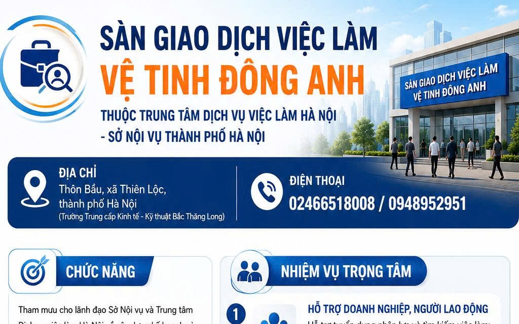 Giới thiệu sàn giao dịch việc làm vệ tinh Đông Anh