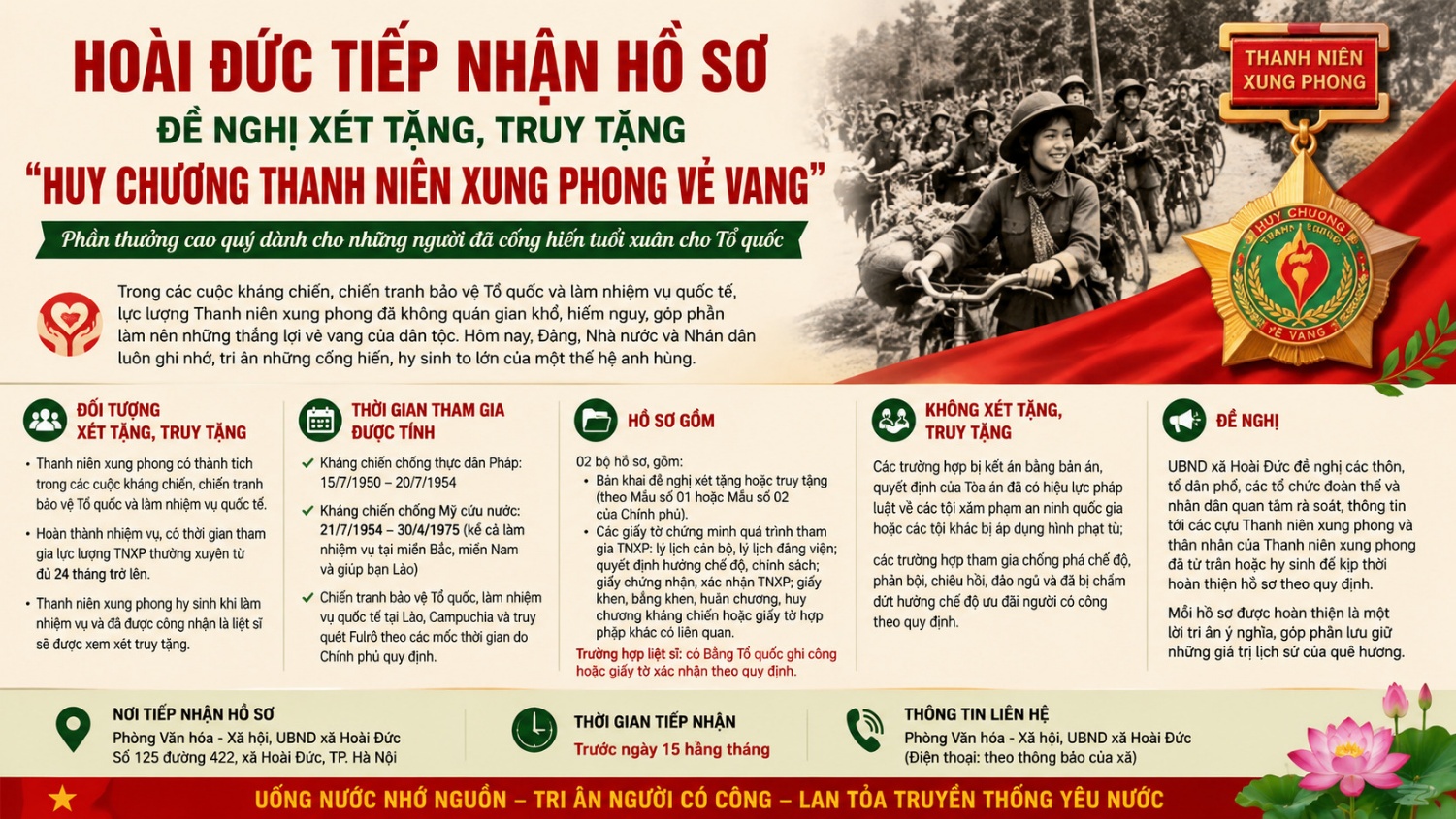 Hoài Đức tiếp nhận hồ sơ đề nghị xét tặng, truy tặng “Huy chương Thanh niên xung phong vẻ vang”- Ảnh 2.
