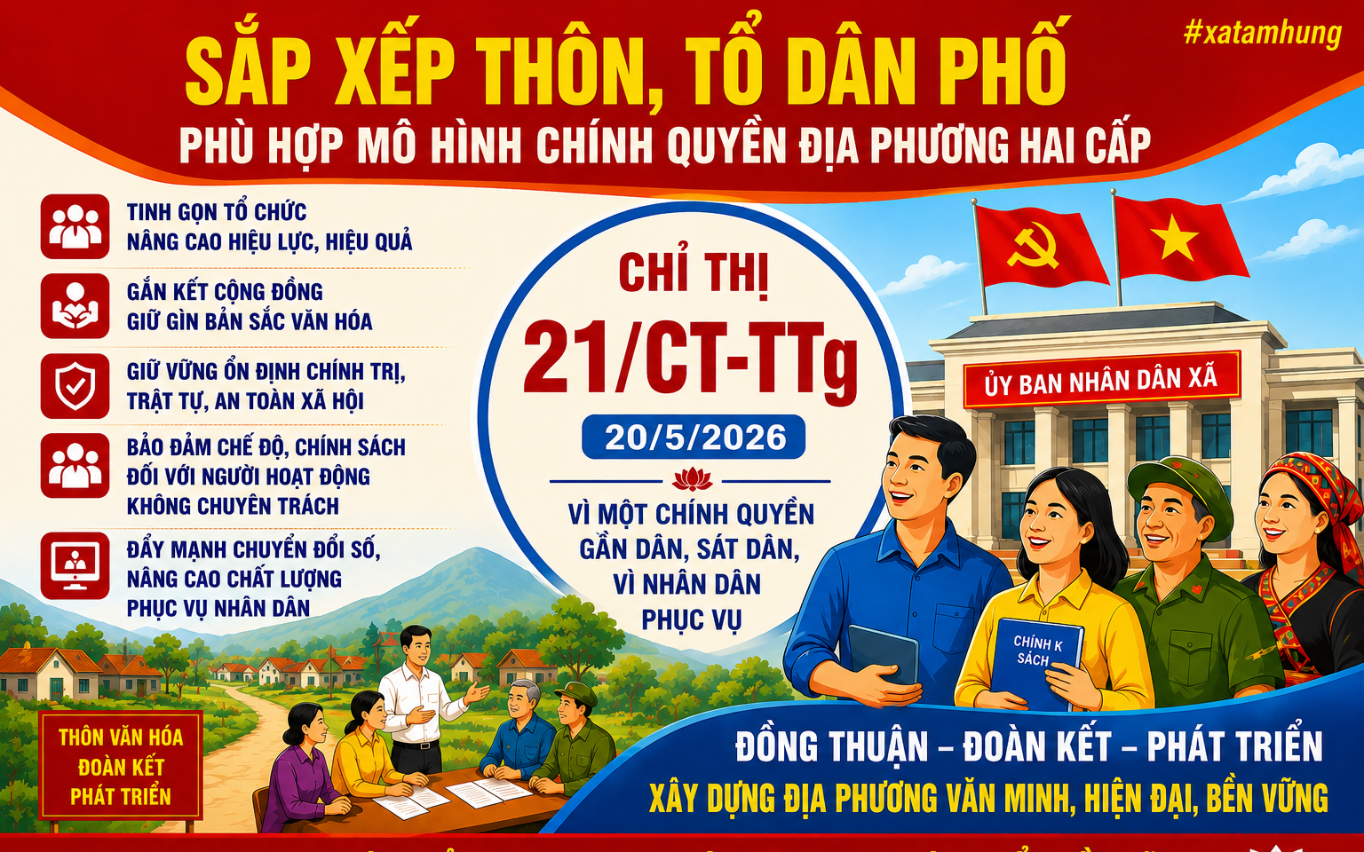 Sắp xếp thôn, tổ dân phố phù hợp mô hình chính quyền địa phương 2 cấp