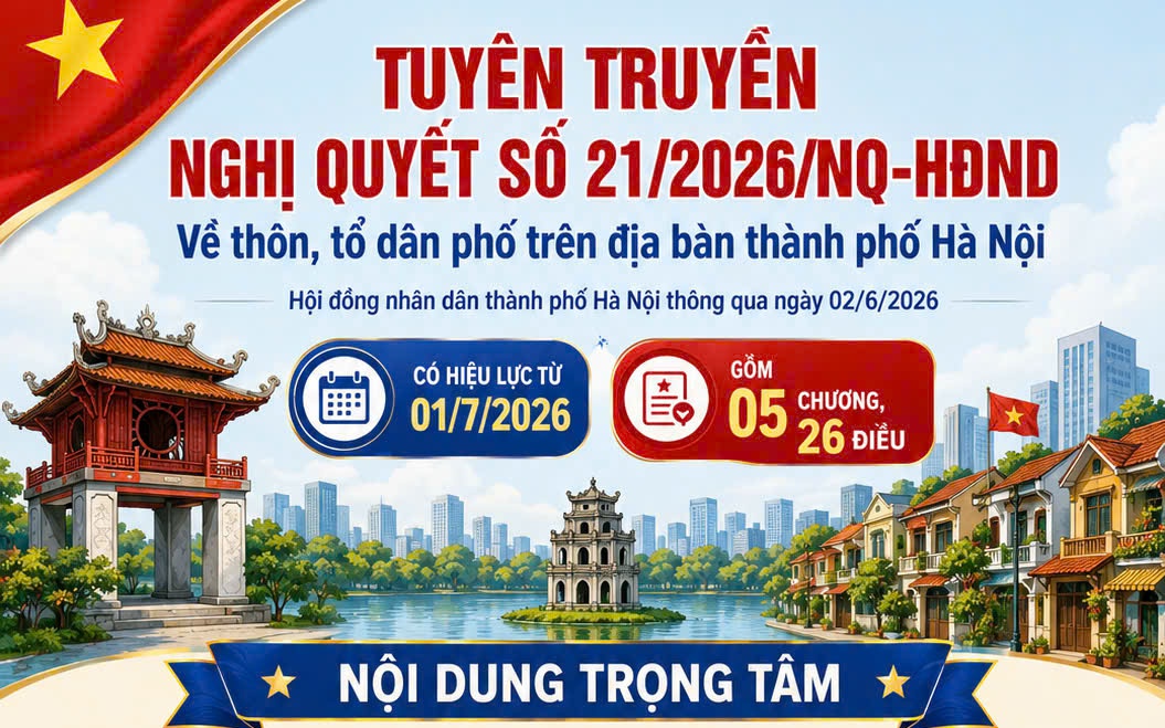 Hình ảnh minh họa tuyên truyền nội dung Nghị quyết 21/2026/NQ-HĐND của Hội đồng nhân dân thành phố Hà Nội