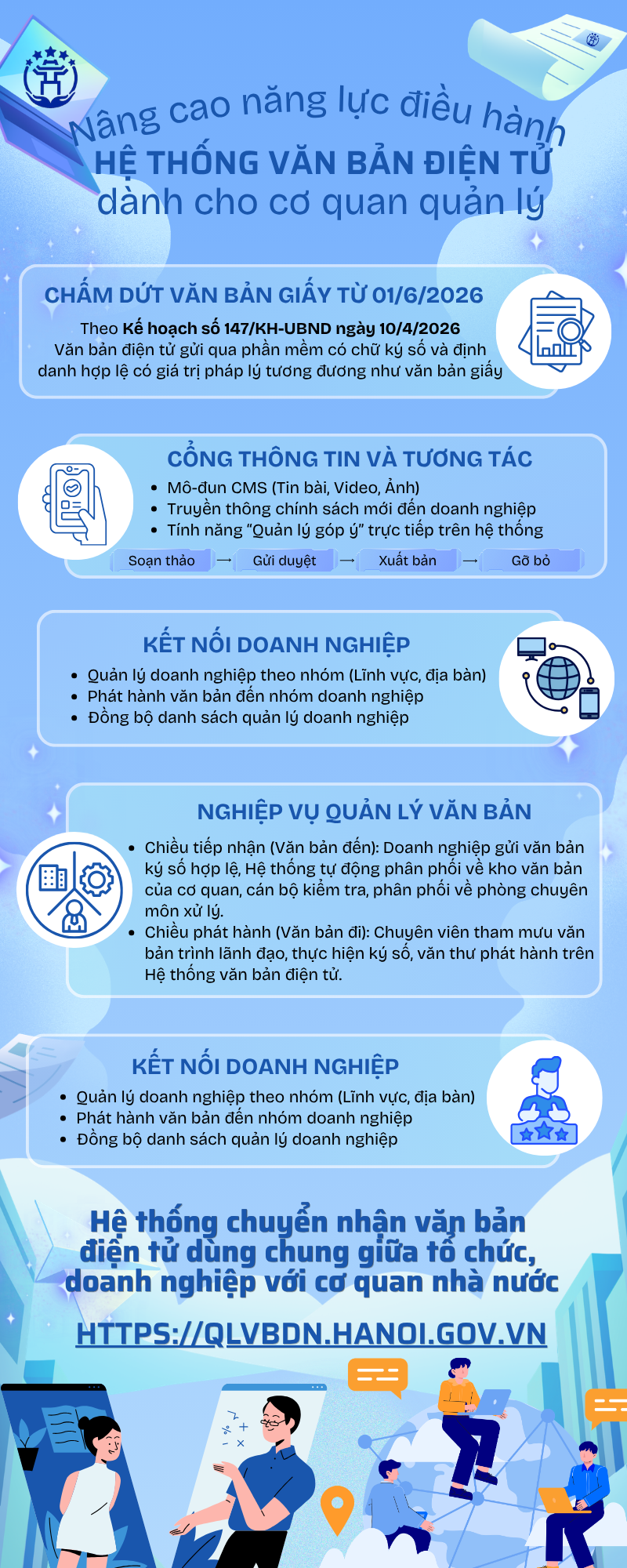 Nâng cao năng lực điều hành hệ thống văn bản điện tử
