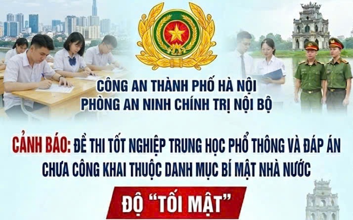 Đề thi tốt nghiệp THPT là Bí mật Nhà nước độ “Tối mật” – Tuyệt đối không gian lận thi cử