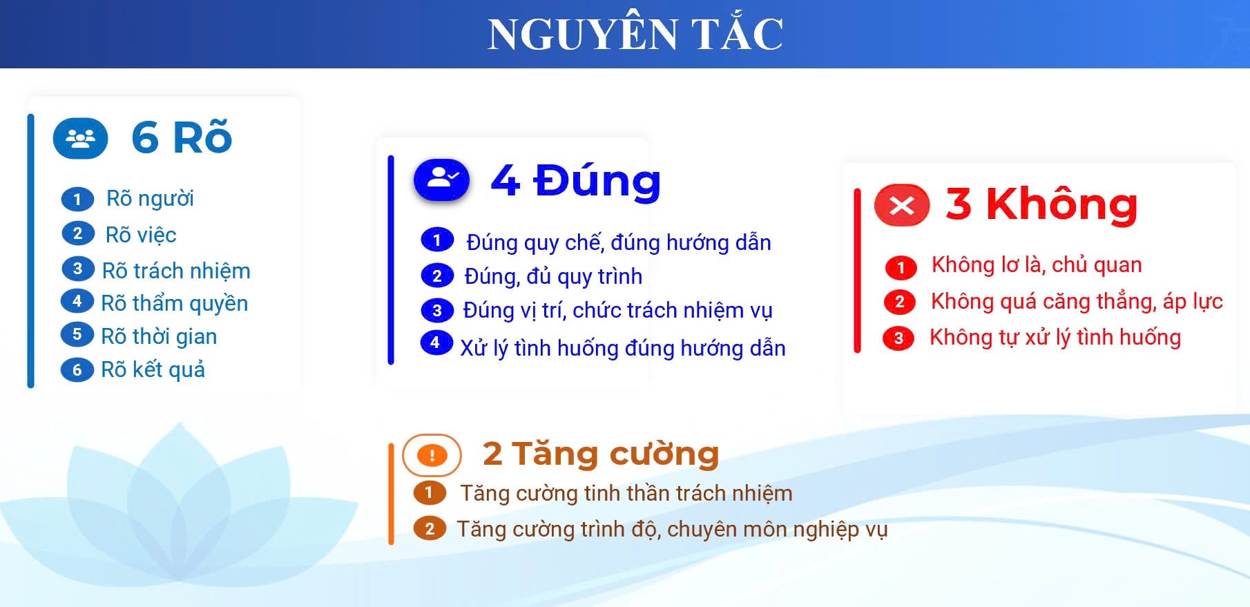 UBND XÃ HỒNG SƠN DỰ HỘI NGHỊ TRỰC TUYẾN HƯỚNG DẪN CÔNG TÁC COI THI KỲ THI TỐT NGHIỆP THPT NĂM 2026- Ảnh 3.