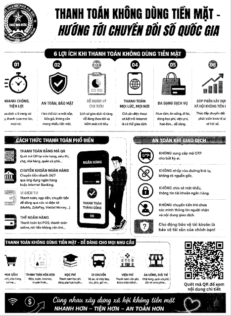 Thanh toán không dùng tiền mặt - Hướng tới Chuyển đổi số quốc gia- Ảnh 1.