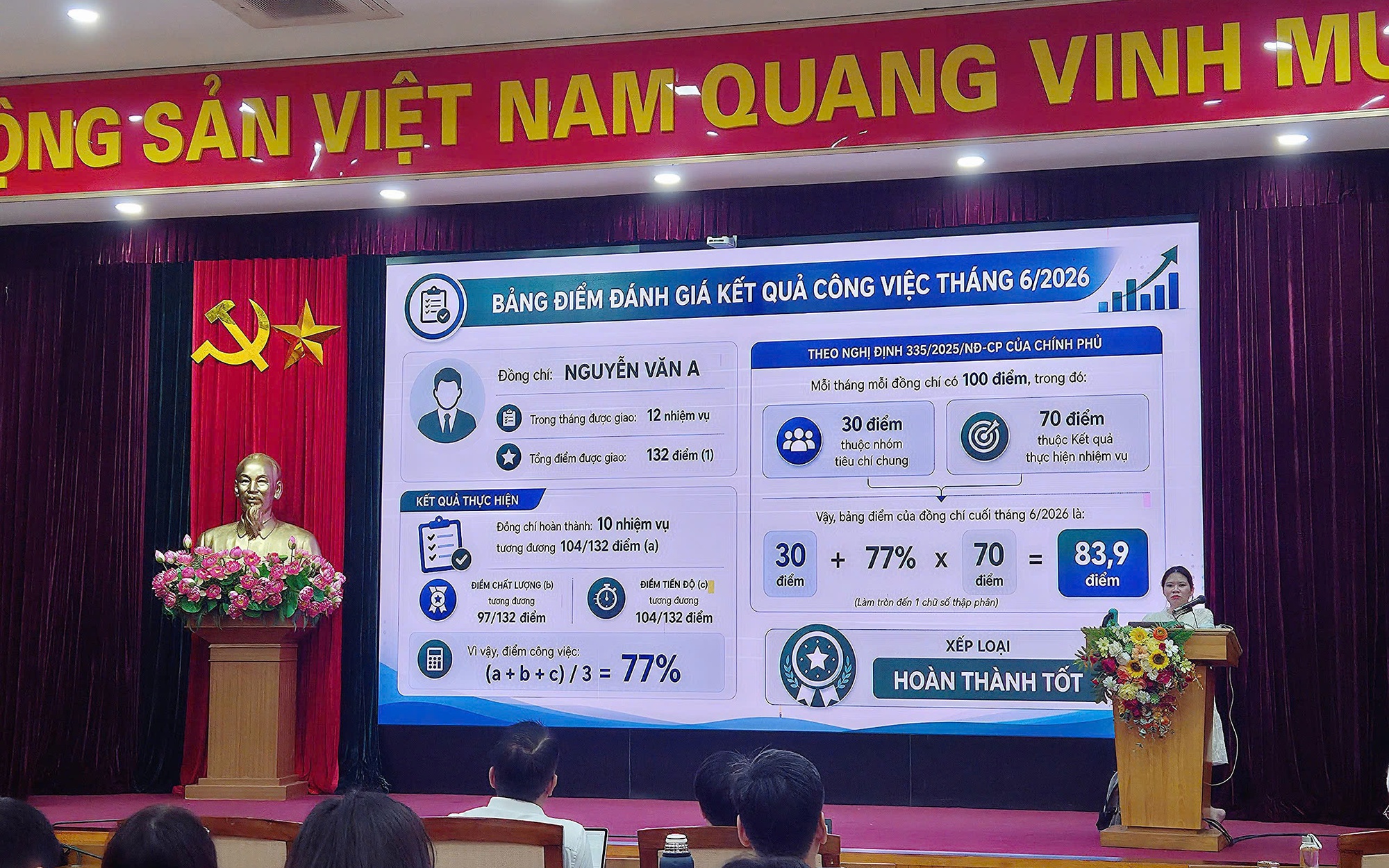 Phường Việt Hưng tổ chức Hội nghị tập huấn, hướng dẫn sử dụng Hệ thống quản trị thực thi nhiệm vụ và đánh giá cán bộ gắn với đo lường hiệu suất công việc (OKR/KI)