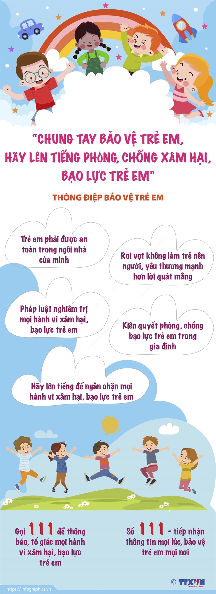 Tìm hiểu quy định của pháp luật về Bảo vệ quyền trẻ em- Ảnh 1.