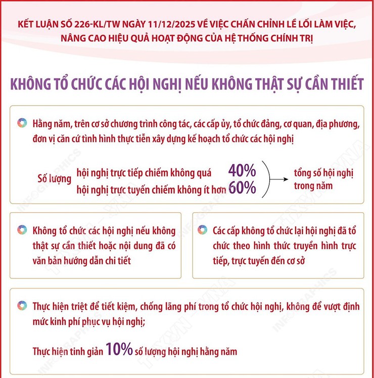 Hà Nội chấn chỉnh lề lối làm việc, nâng cao hiệu quả hoạt động hệ thống chính trị- Ảnh 2.
