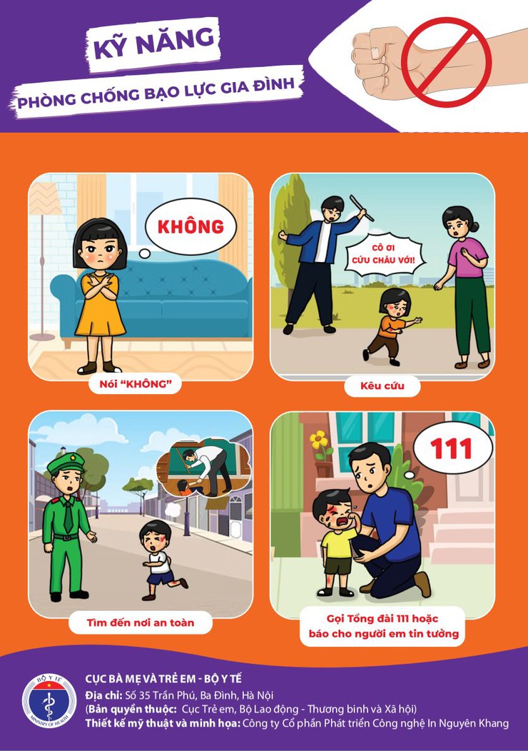 Kỹ năng phòng, chống bạo lực trẻ em trong gia đình- Ảnh 4.
