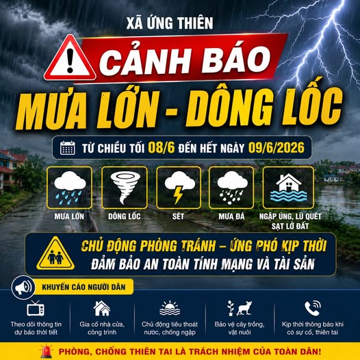 ỨNG THIÊN CHỦ ĐỘNG ỨNG PHÓ MƯA LỚN, DÔNG LỐC VÀ THIÊN TAI- Ảnh 1.