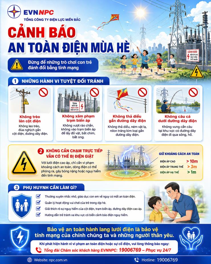 Phòng ngừa tai nạn phóng điện cao thế dịp nghỉ hè cho học sinh- Ảnh 1.