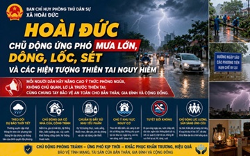 Hoài Đức chủ động ứng phó mưa lớn, dông, lốc, sét và các hiện tượng thiên tai nguy hiểm