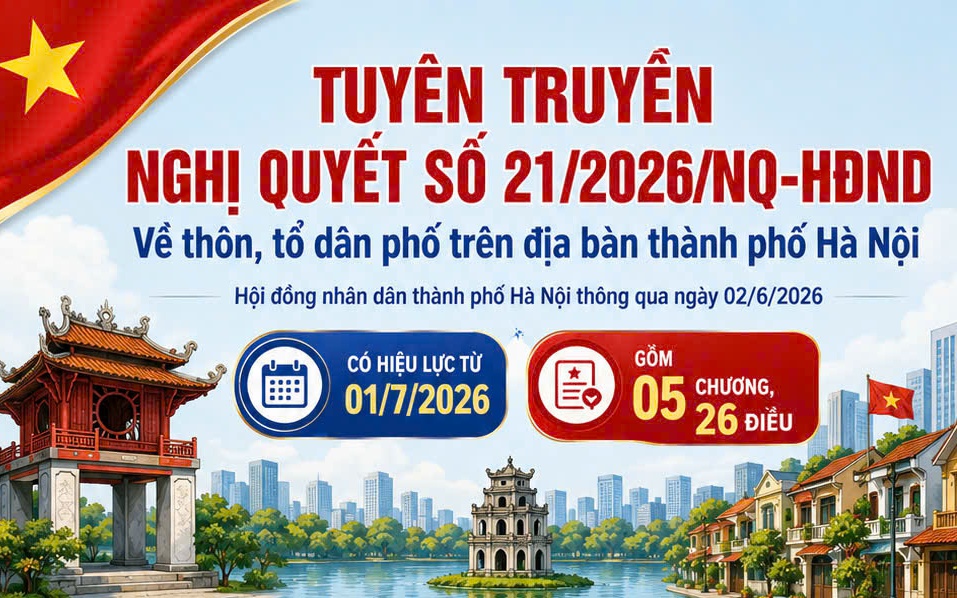 Nghị quyết số 21/2026/NQ-HĐND về tổ chức và hoạt động của Thôn, Tổ dân phố; Chức danh, số lượng, chế độ, chính sách đối với người hoạt động không chuyên trách ở thôn, tổ dân phố trên địa bàn Thành phố Hà Nội