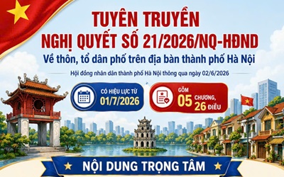 Nghị quyết số 21/2026/NQ-HĐND Thành Phố Hà Nội - Đột phá quản trị cơ sở, mở rộng dân chủ và nâng cao chất lượng cán bộ Thủ đô