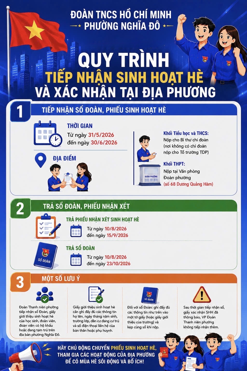 Triển khai tiếp nhận sinh hoạt hè và xác nhận tại địa phương năm 2026- Ảnh 1.