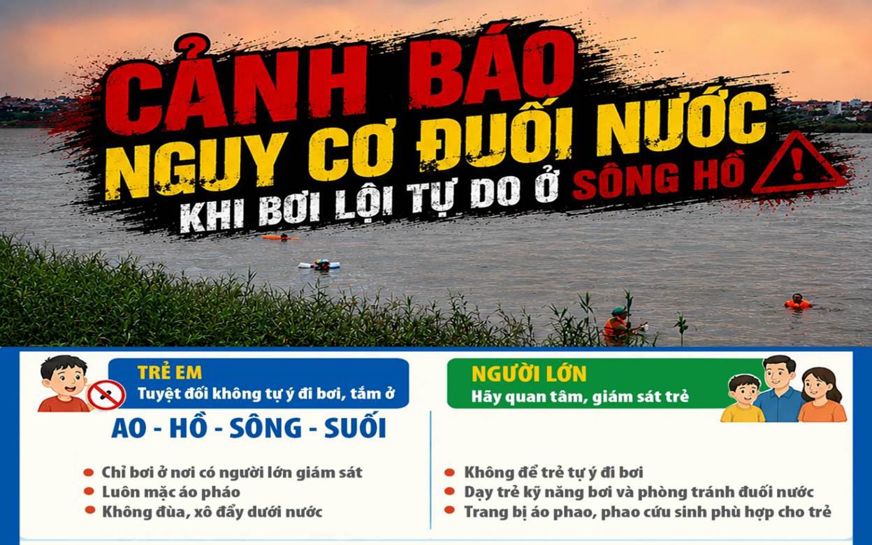 Cảnh báo nguy cơ tại nạn đuối ở trẻ em, học sinh trong dịp nghỉ hè năm học 2025 - 2026 trên địa bàn xã Quảng Bị