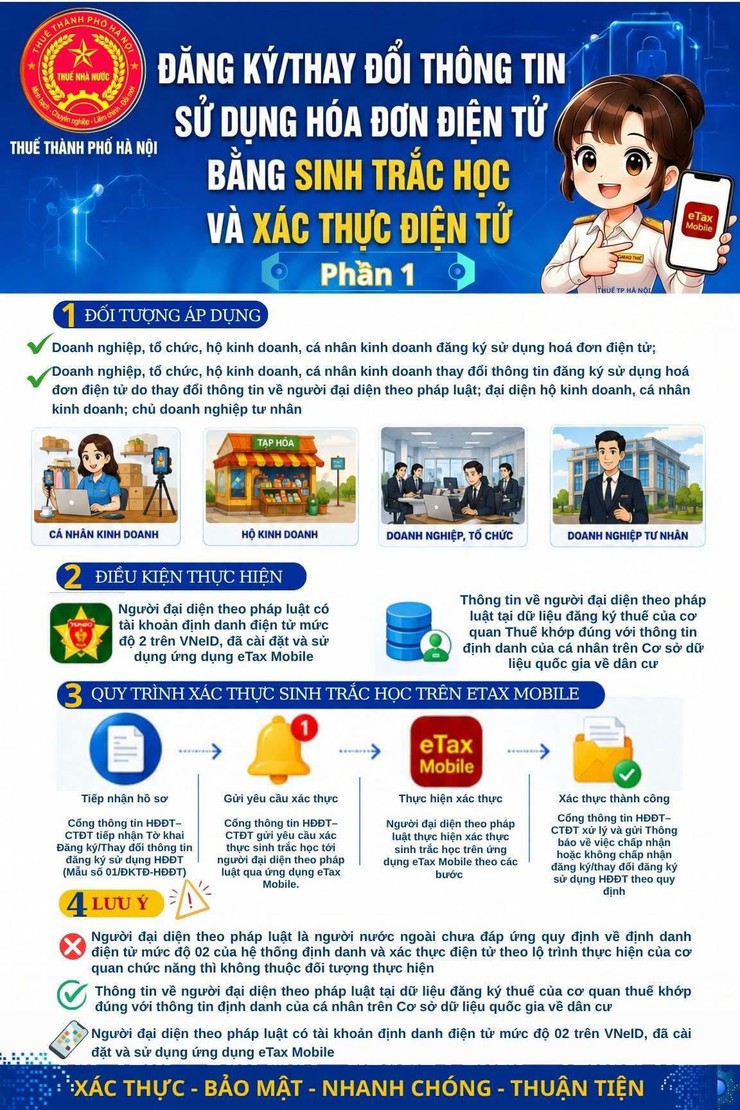 BỘ TÀI LIỆU DÀNH RIÊNG CHO HỘ, CÁ NHÂN KINH DOANH- Ảnh 15.